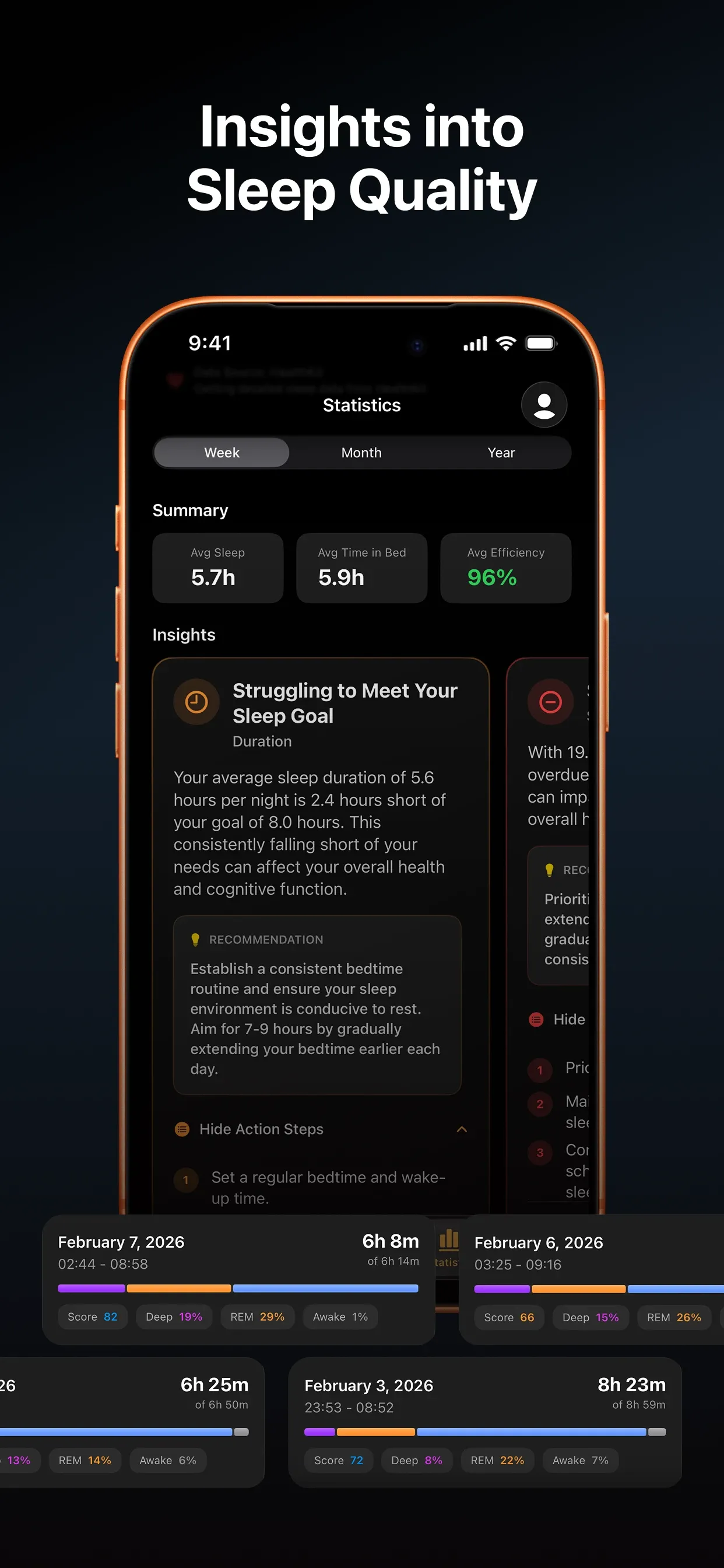 Еженедельная статистика и история сна